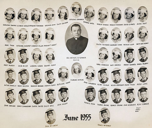 Resurrection Class of June 1955