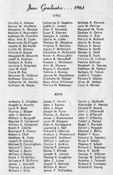 Program: Class of 1961, Page 3