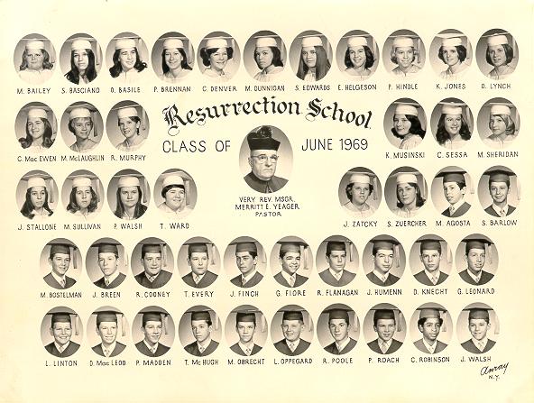 Resurrection Class 