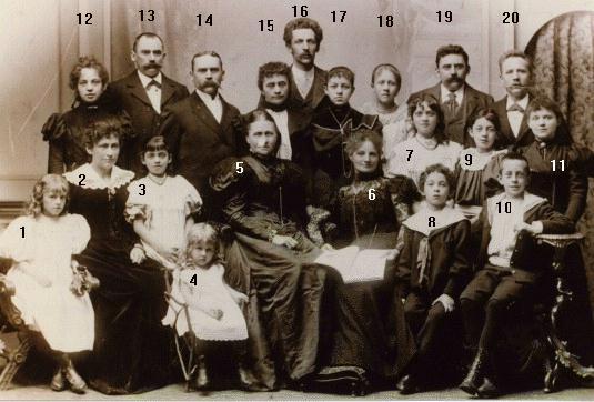 Jensen Family in 1897